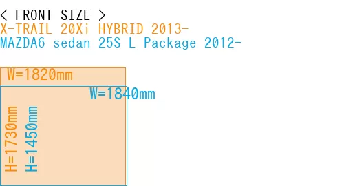 #X-TRAIL 20Xi HYBRID 2013- + MAZDA6 sedan 25S 
L Package 2012-